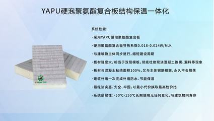 陶瓷薄板外墻保溫裝飾一體板構建美好綠色家園